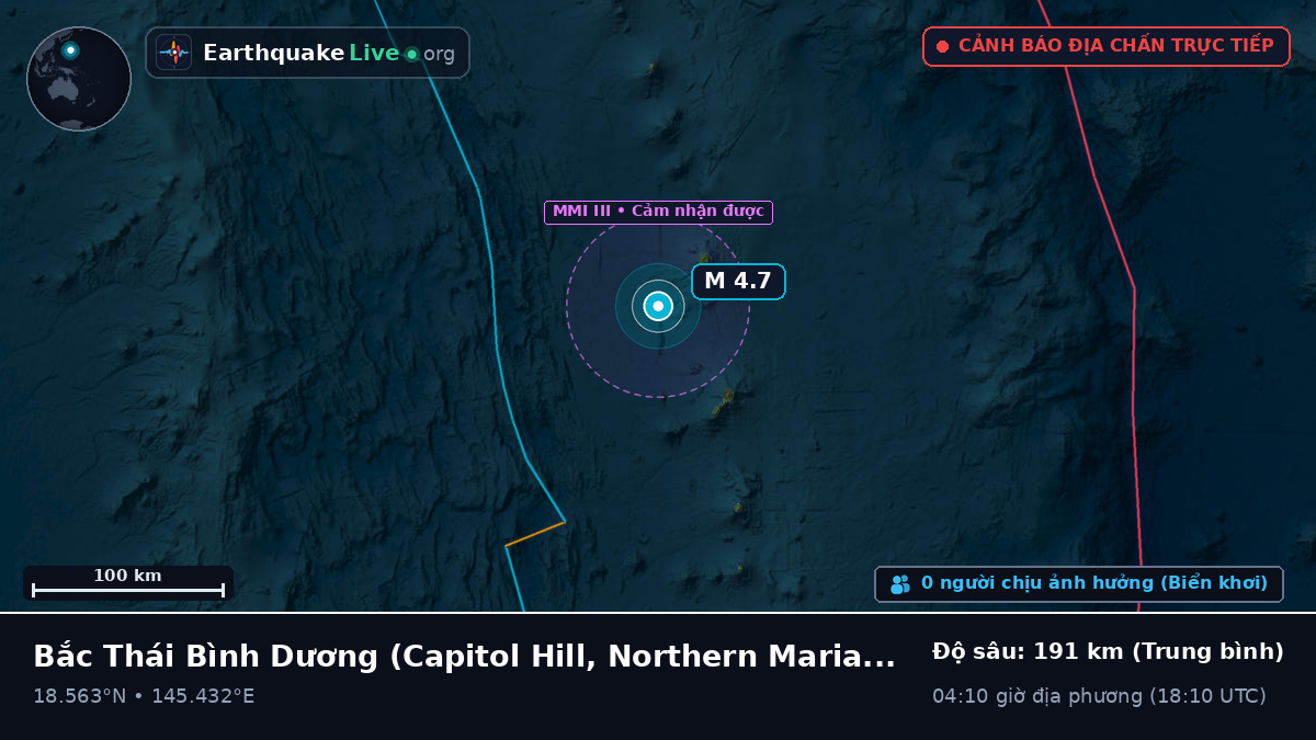Bắc Thái Bình Dương (Northern Mariana Islands)