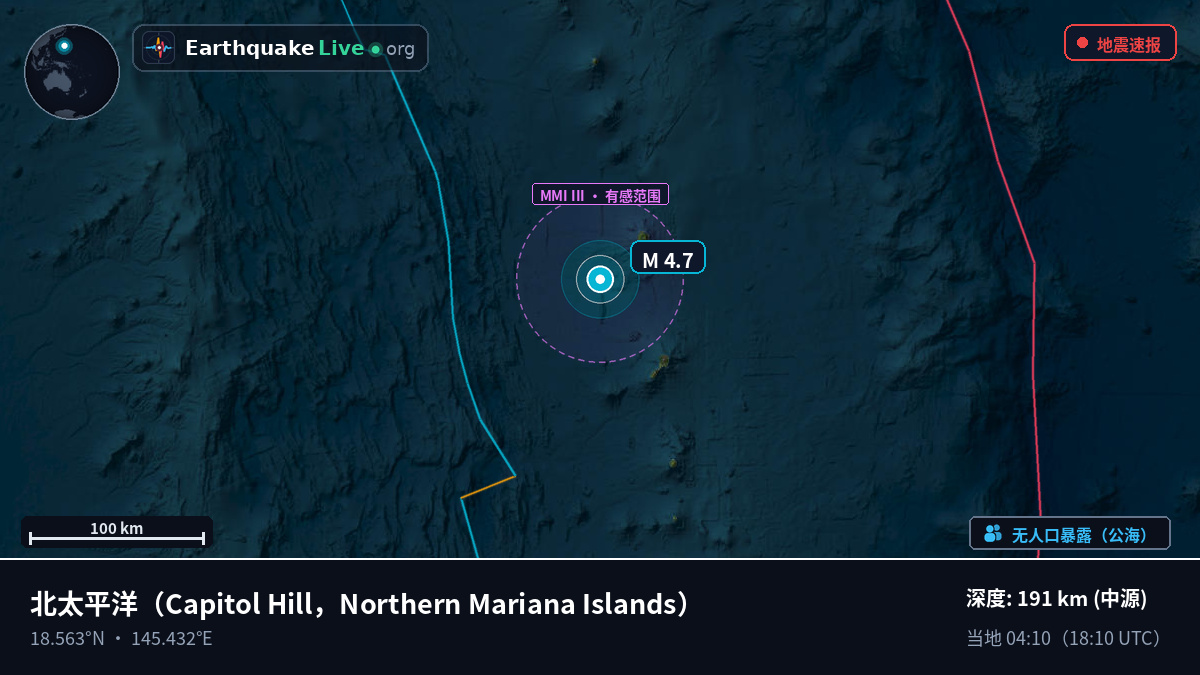 北太平洋 (Northern Mariana Islands)