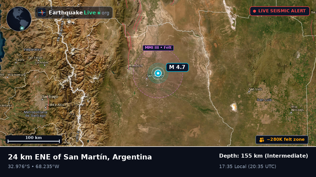 Mendoza, Argentina