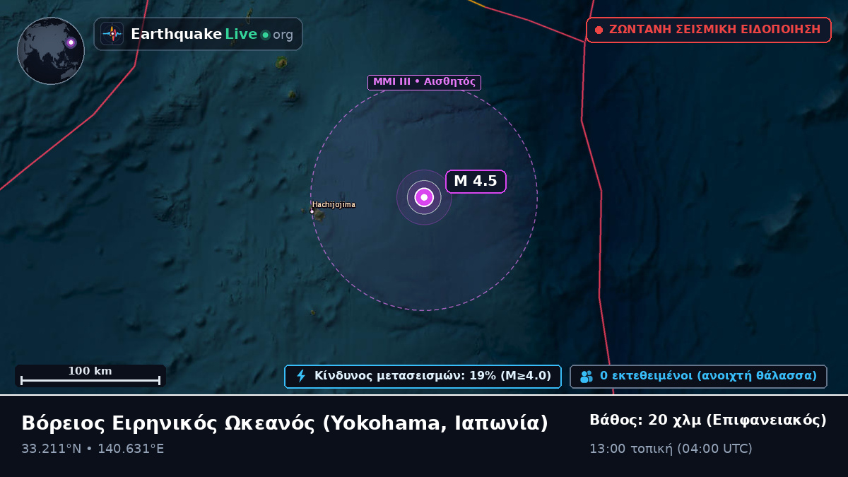 Βόρειος Ειρηνικός Ωκεανός (Ιαπωνία)