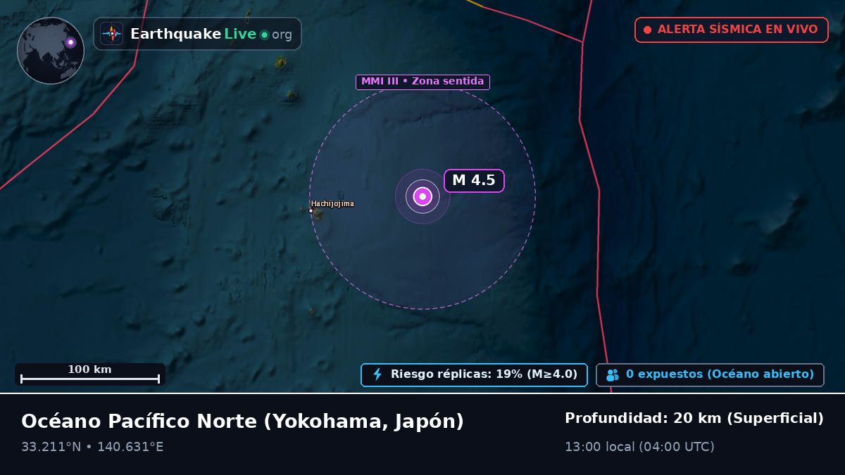 Océano Pacífico Norte (Japón)