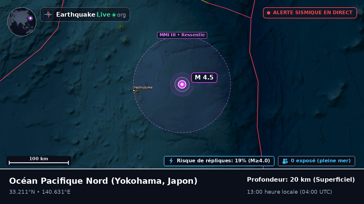 Océan Pacifique Nord (Japon)