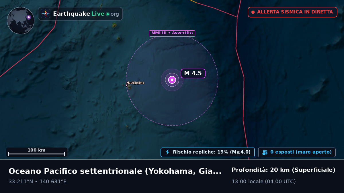 Oceano Pacifico settentrionale (Giappone)