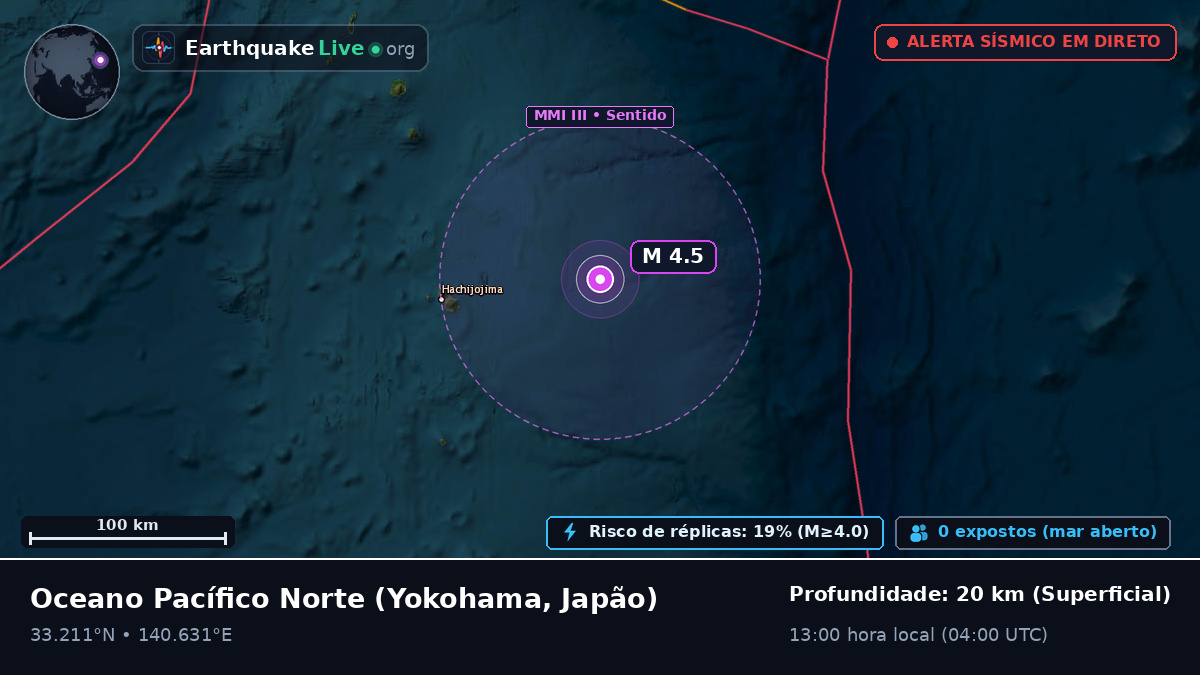 Oceano Pacífico Norte (Japão)