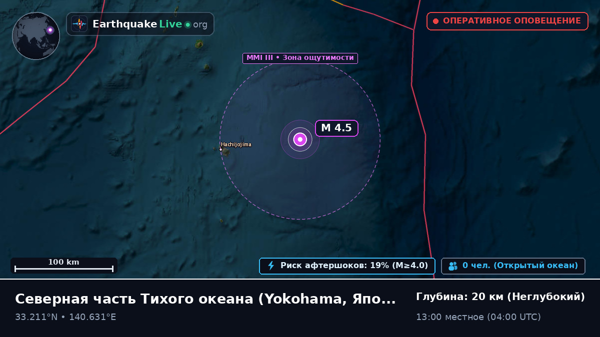Северная часть Тихого океана (Япония)