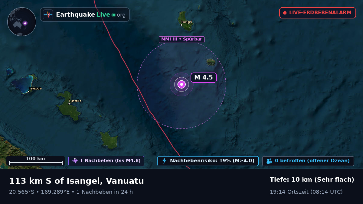 Südpazifik (Vanuatu)