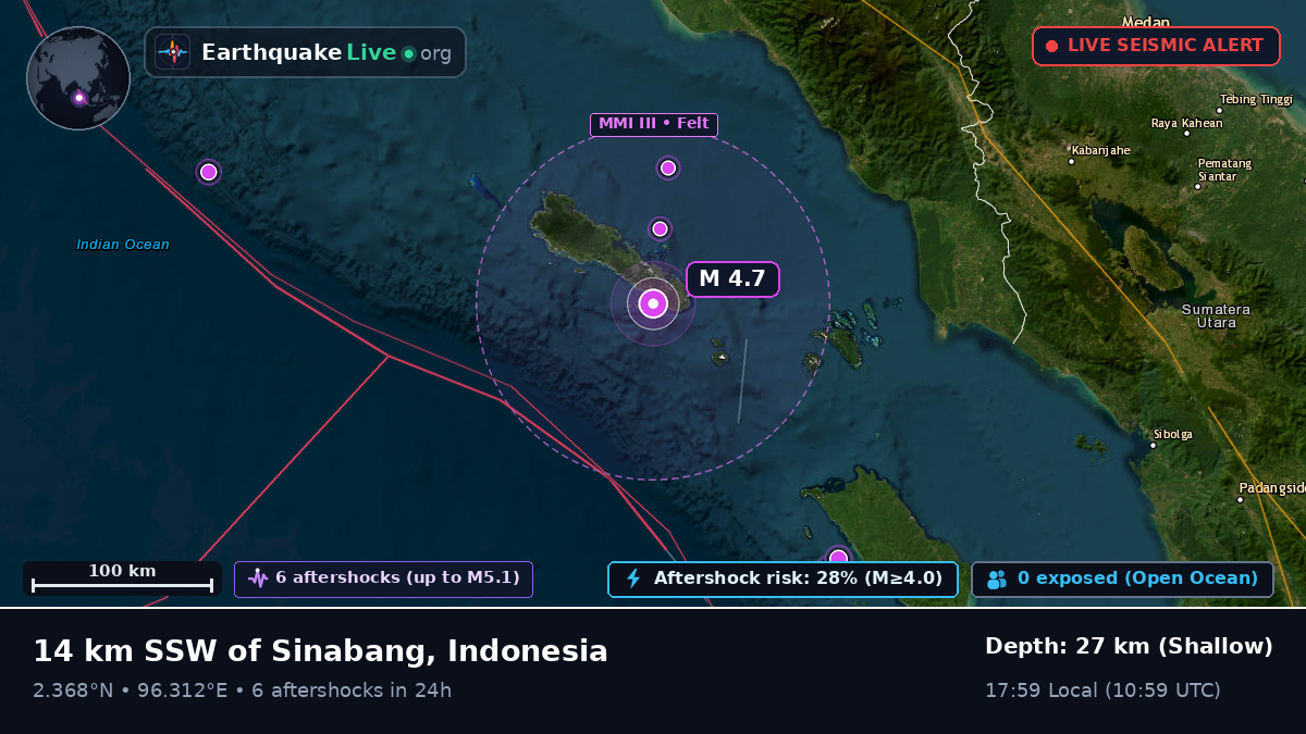 Indian Ocean (Indonesia)