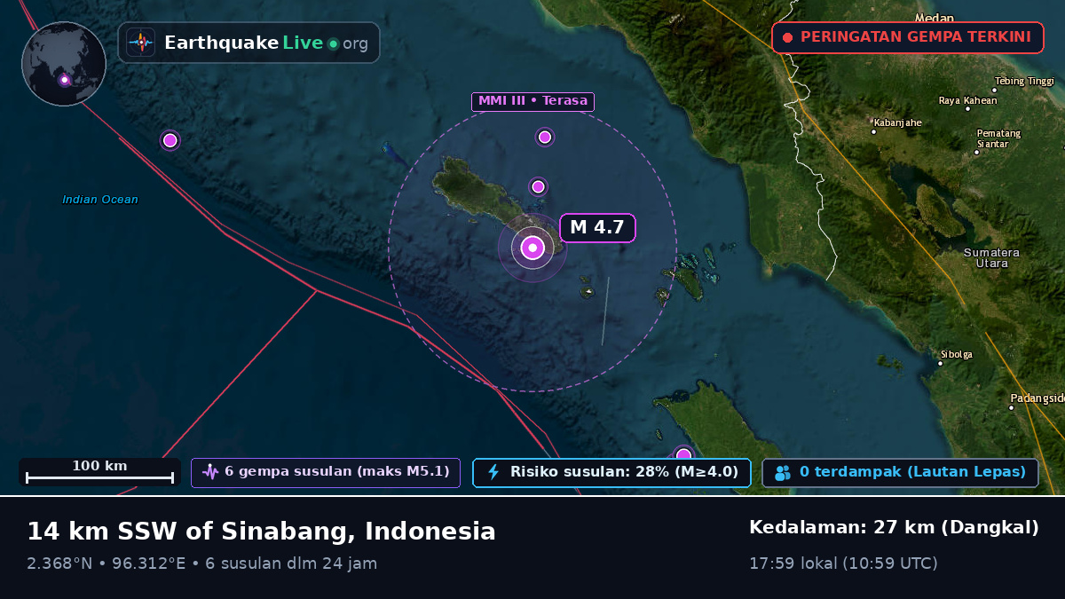 Samudra Hindia (Indonesia)
