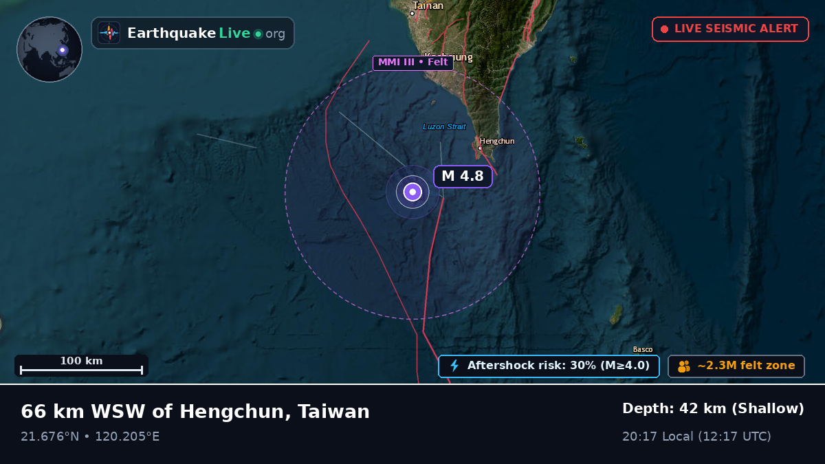 Off the coast of Kaohsiung, Taiwan