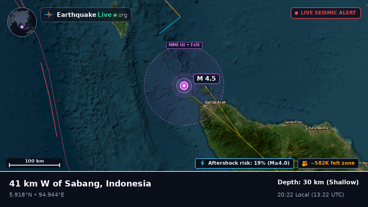 Off the coast of Banda Aceh, Indonesia