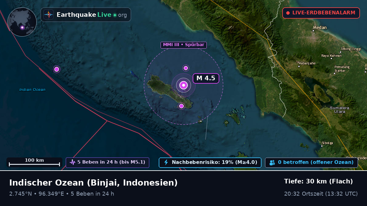Indischer Ozean (Indonesien)