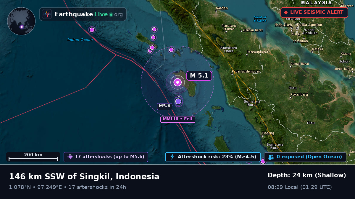 Off the coast of Sibolga, Indonesia