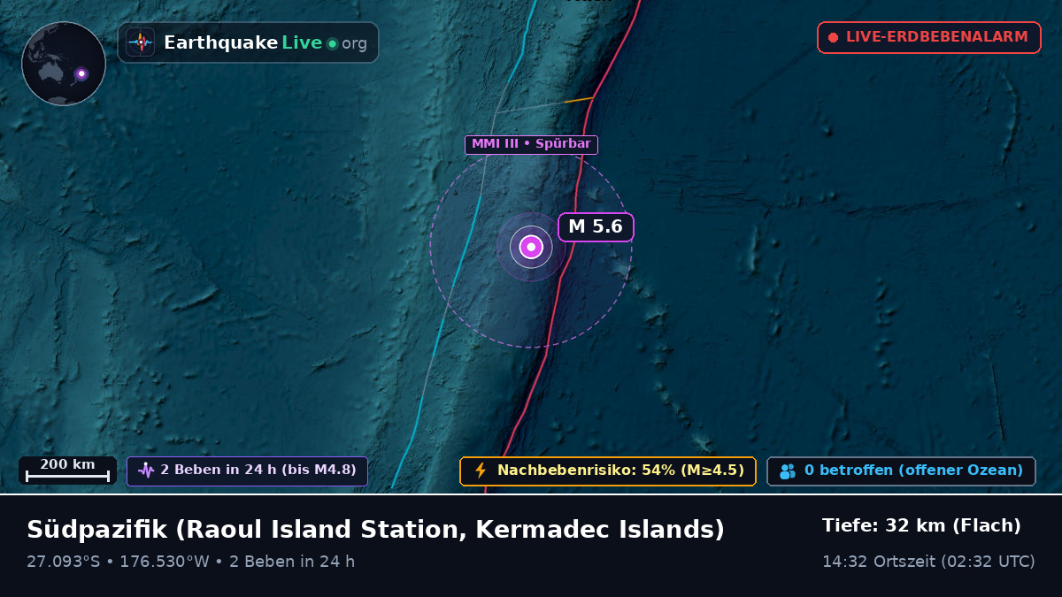 Südpazifik (Kermadec Islands)