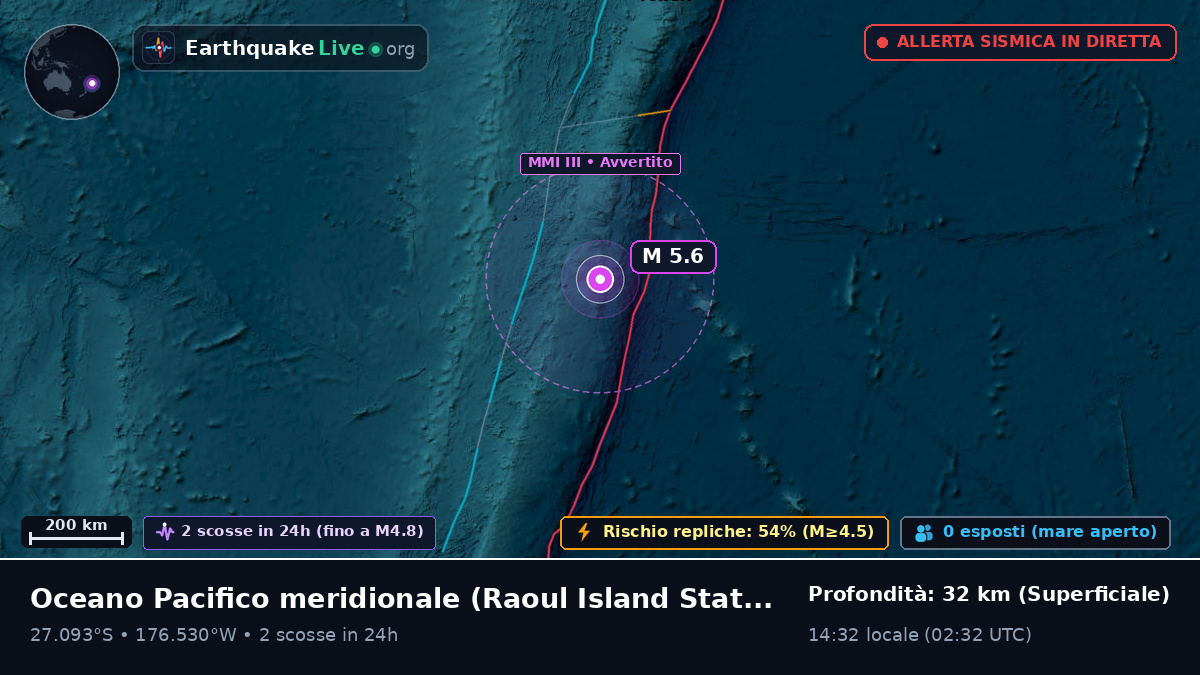Oceano Pacifico meridionale (Kermadec Islands)
