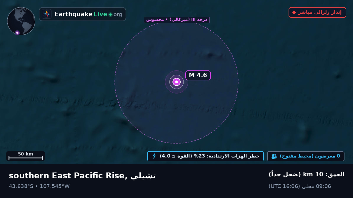 جنوب المحيط الهادئ (تشيلي)