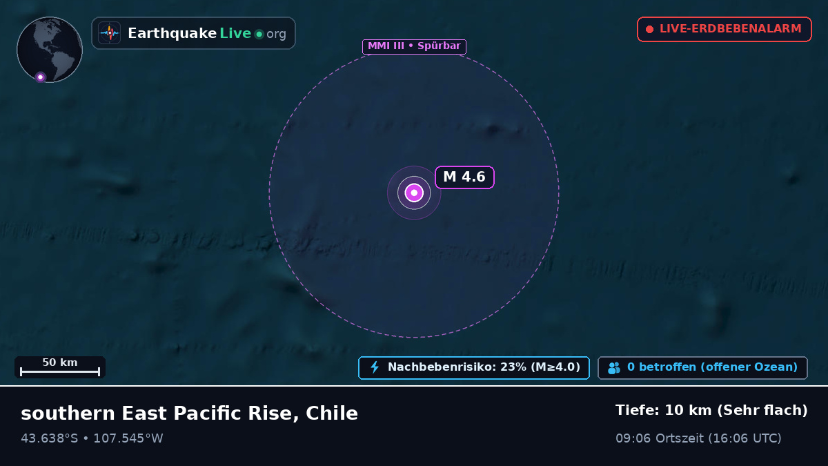Südpazifik (Chile)