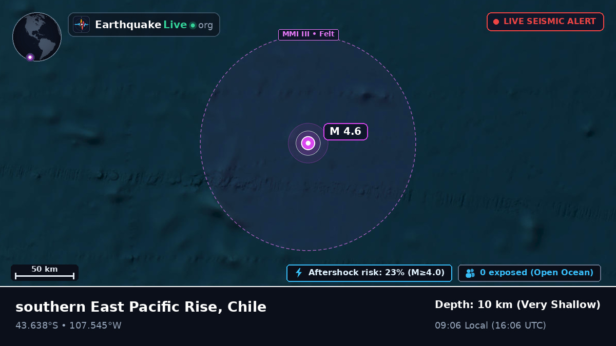 South Pacific Ocean (Chile)
