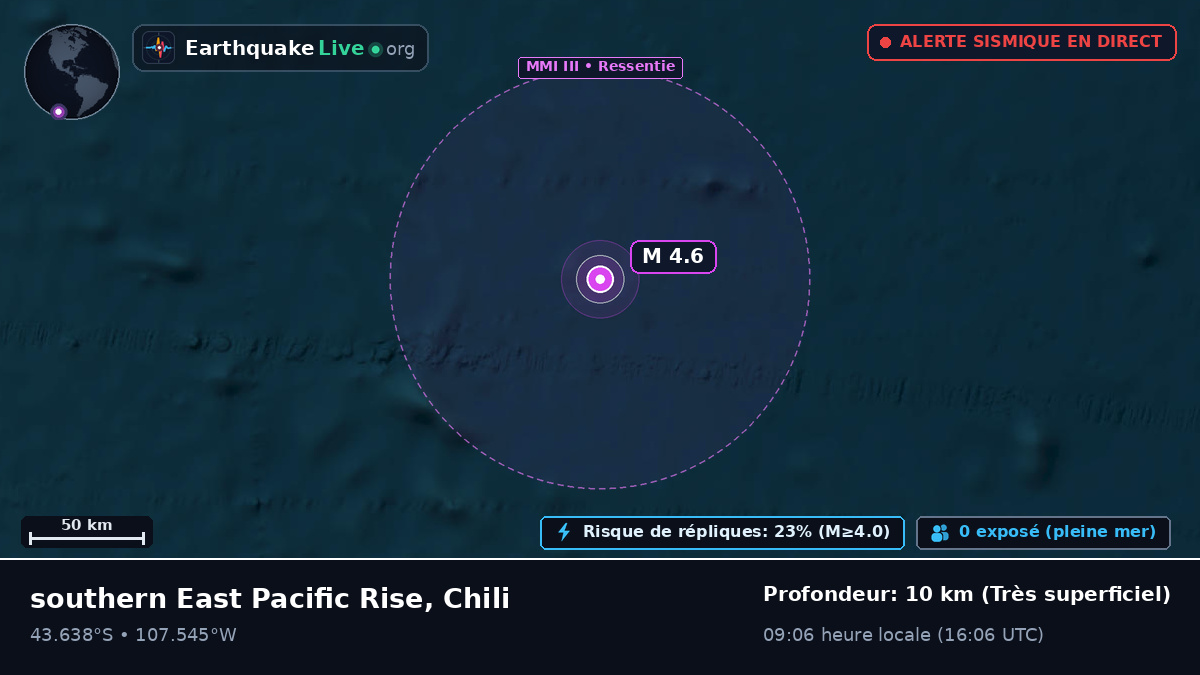 Océan Pacifique Sud (Chili)