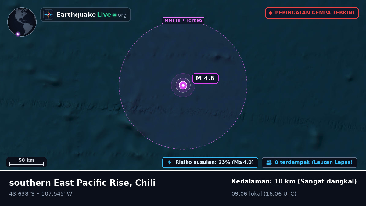 Samudra Pasifik Selatan (Chili)