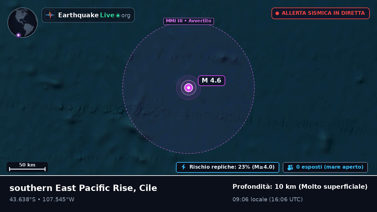 Oceano Pacifico meridionale (Cile)