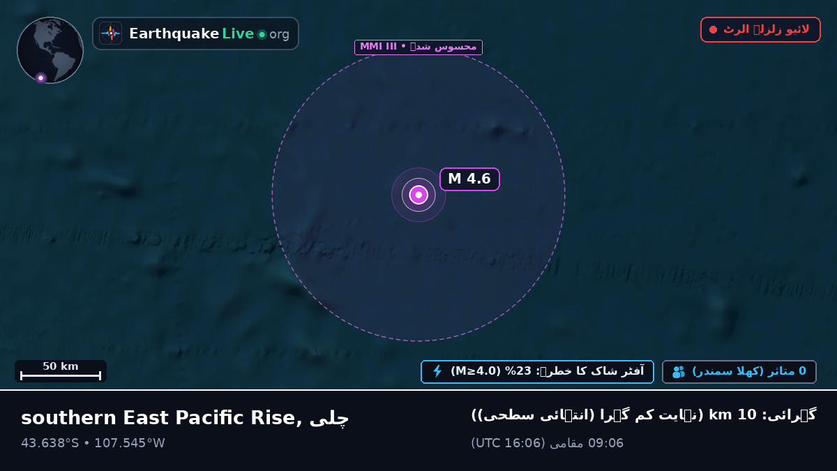 جنوبی بحر الکاہل (چلی)