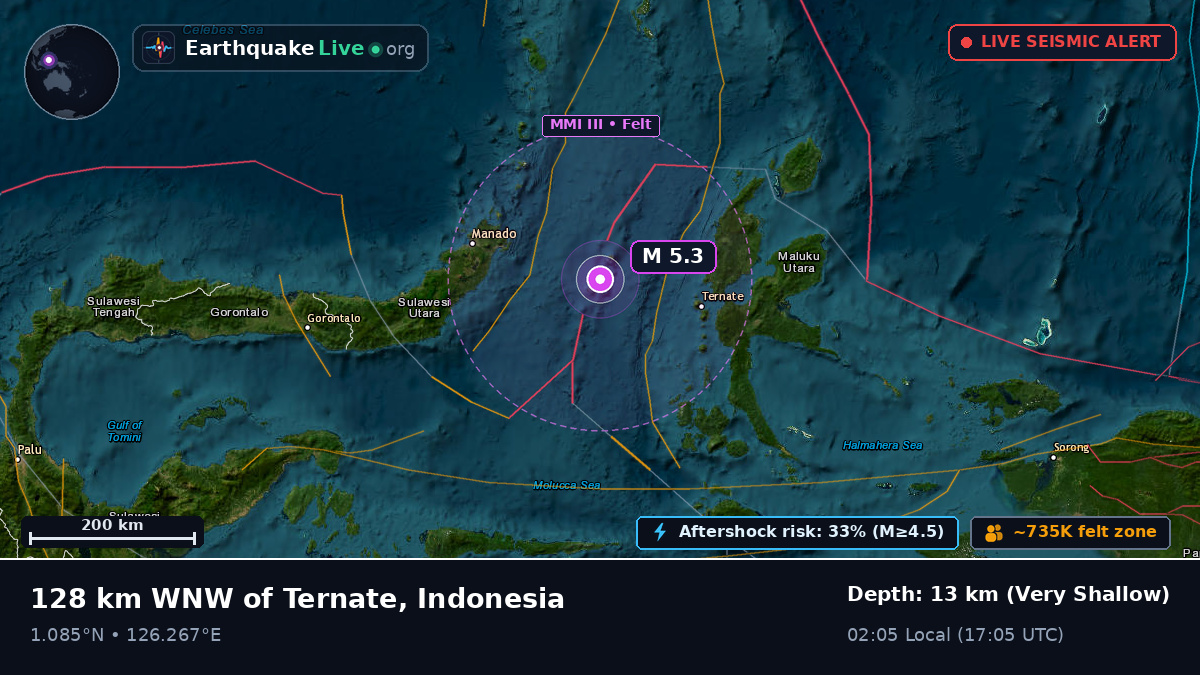 Molucca Sea (Indonesia)