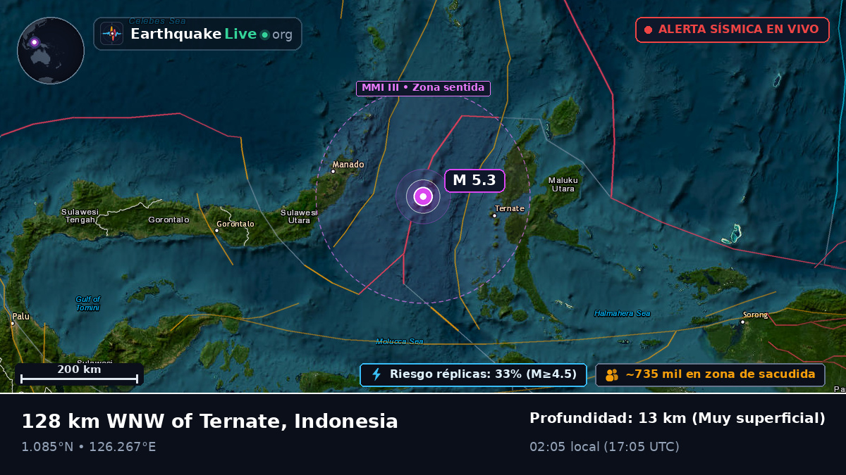 Mar de Molucas (Indonesia)