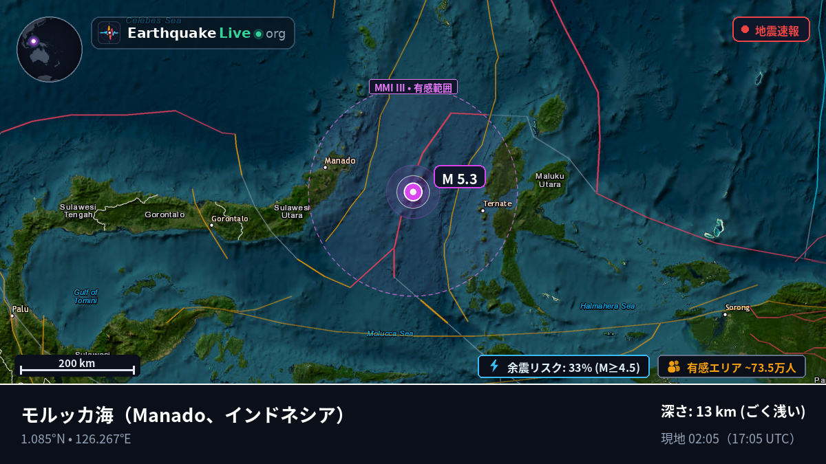 モルッカ海 (インドネシア)