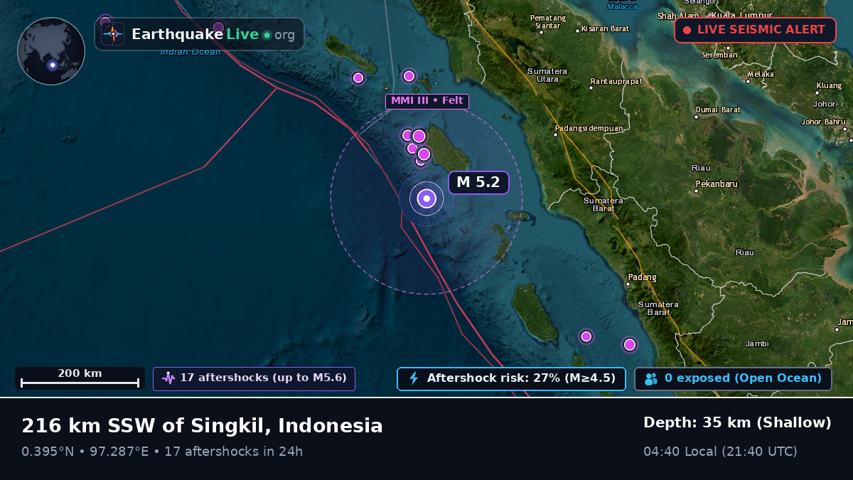 Off the coast of Sibolga, Indonesia