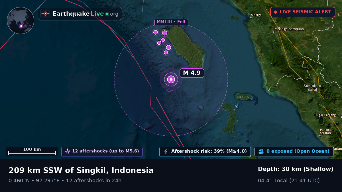 Off the coast of Sibolga, Indonesia
