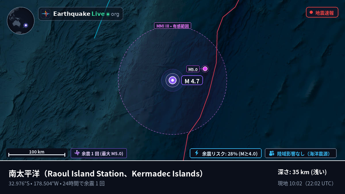 南太平洋 (Kermadec Islands)