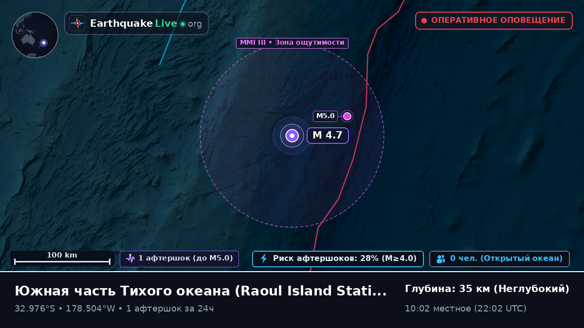 Южная часть Тихого океана (Kermadec Islands)