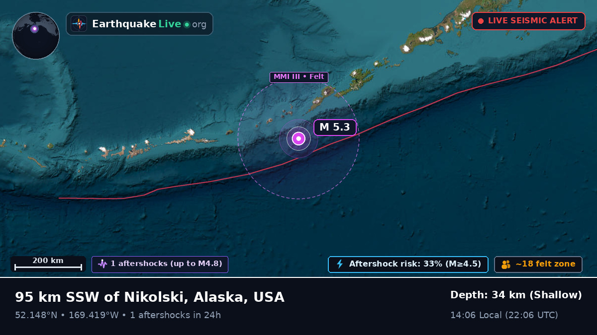 Bering Sea (USA)