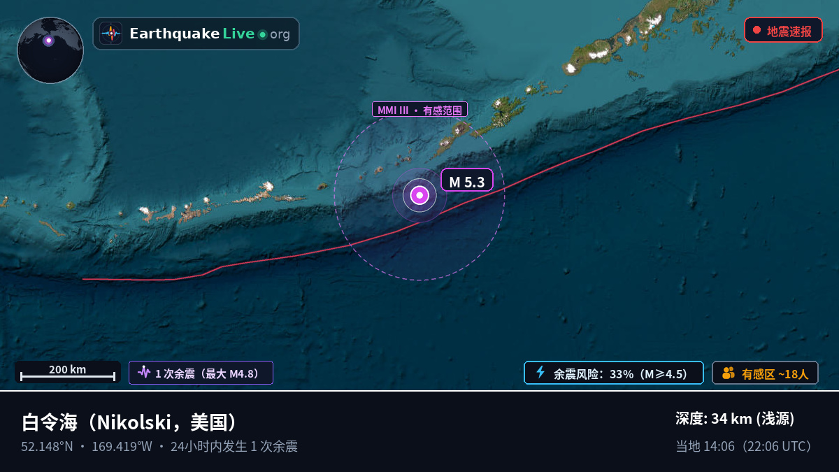 白令海 (美国)