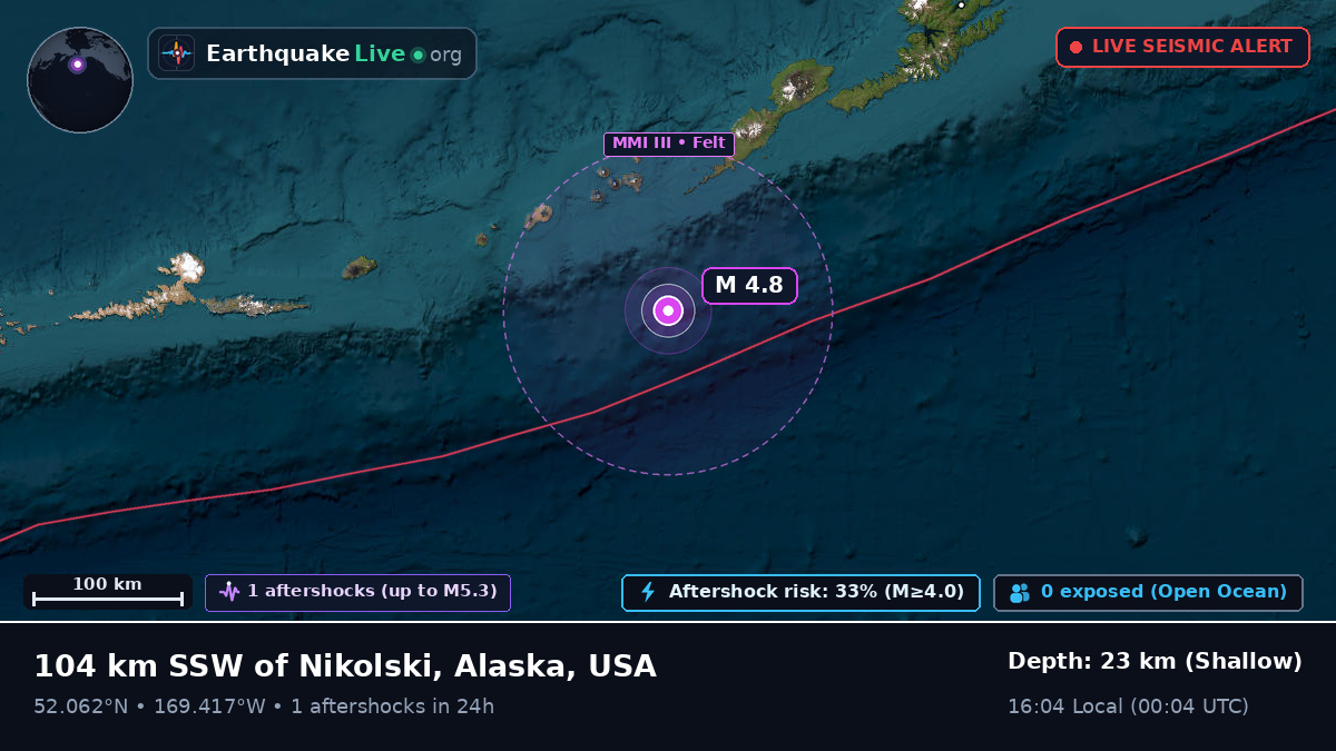 Bering Sea (USA)