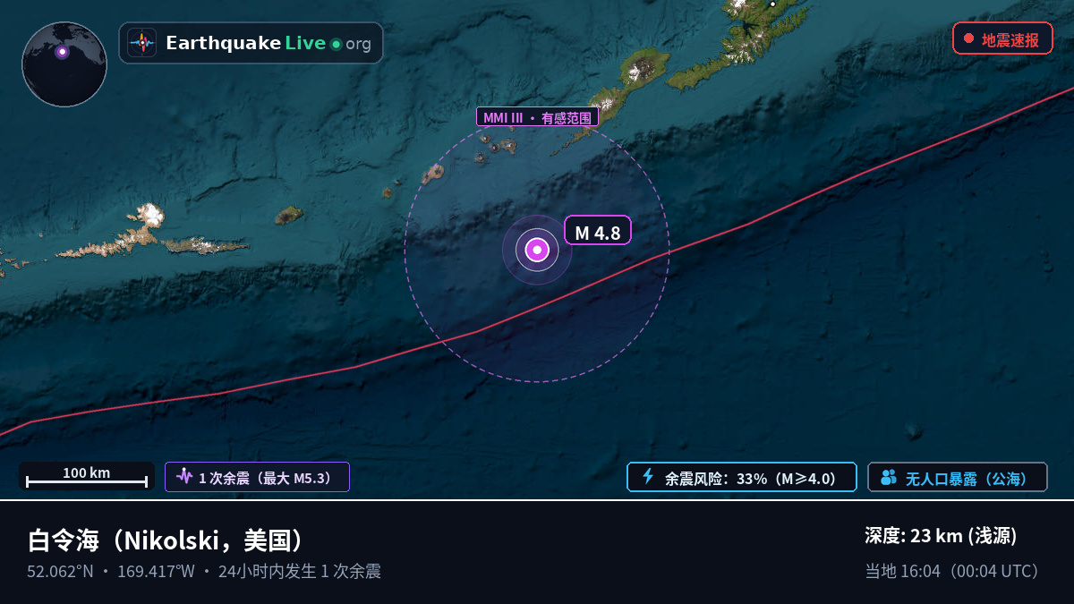 白令海 (美国)