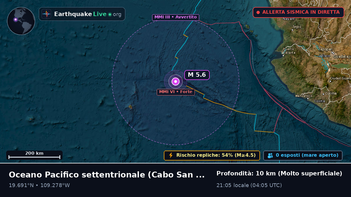 Oceano Pacifico settentrionale (Messico)