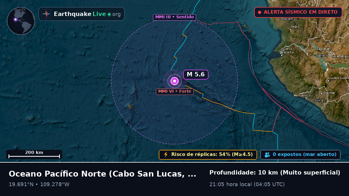 Oceano Pacífico Norte (México)