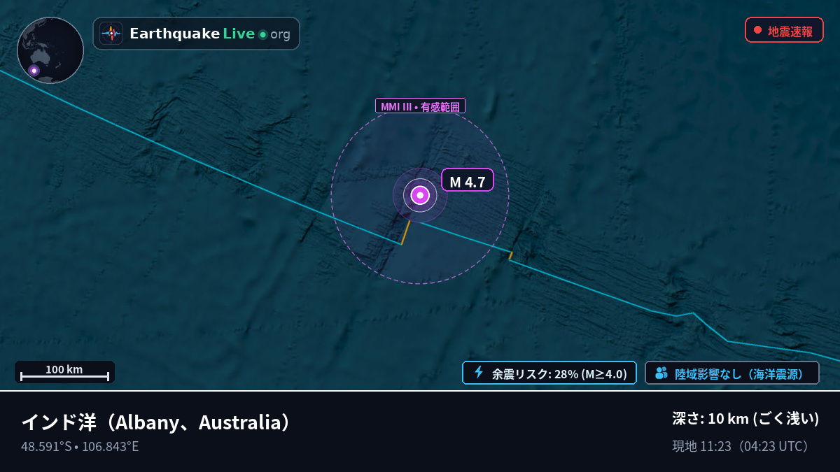 インド洋 (Australia)