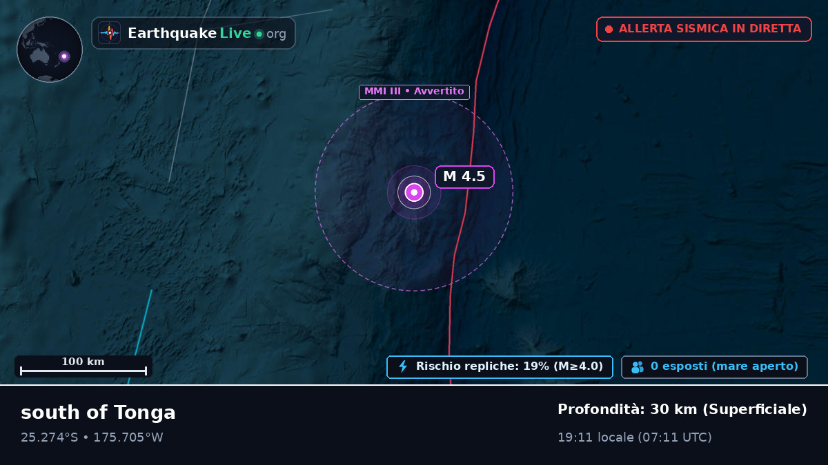 Oceano Pacifico meridionale (Tonga)