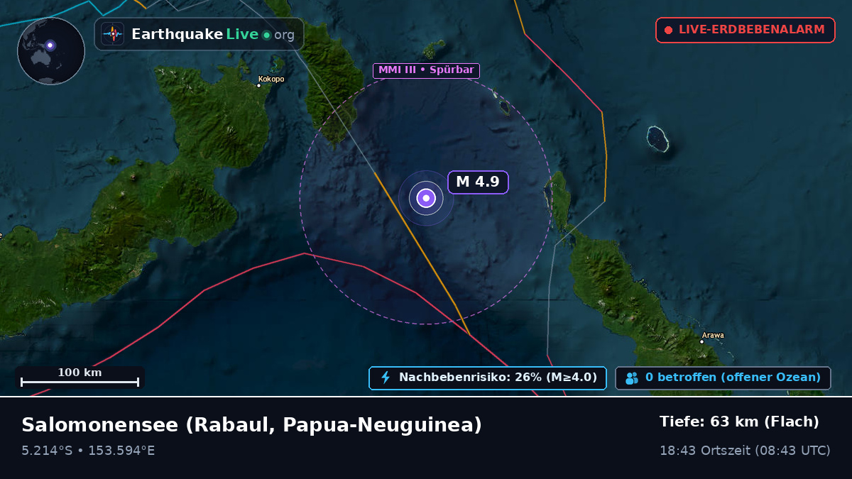 Salomonensee (Papua-Neuguinea)