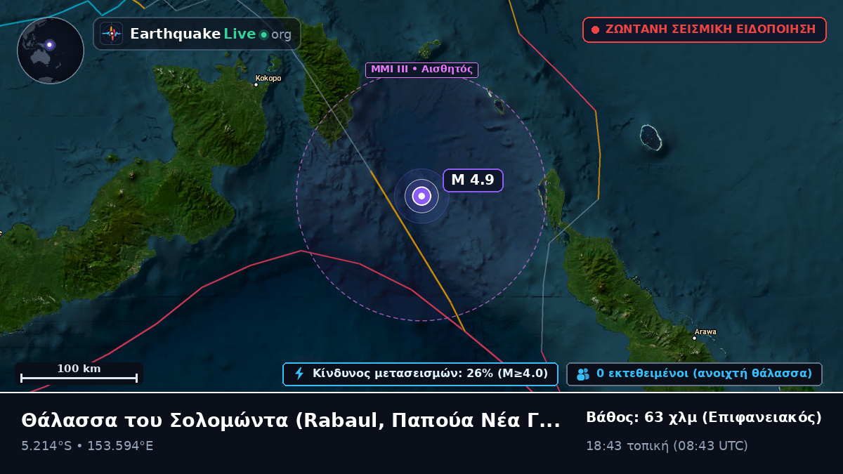 Θάλασσα του Σολομώντα (Παπούα Νέα Γουινέα)