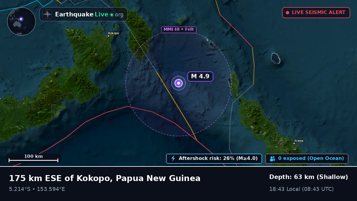 Solomon Sea (Papua New Guinea)