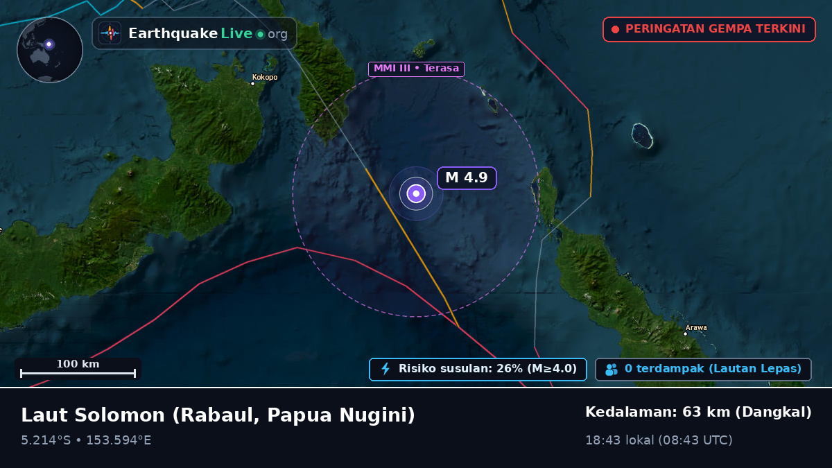 Laut Solomon (Papua Nugini)