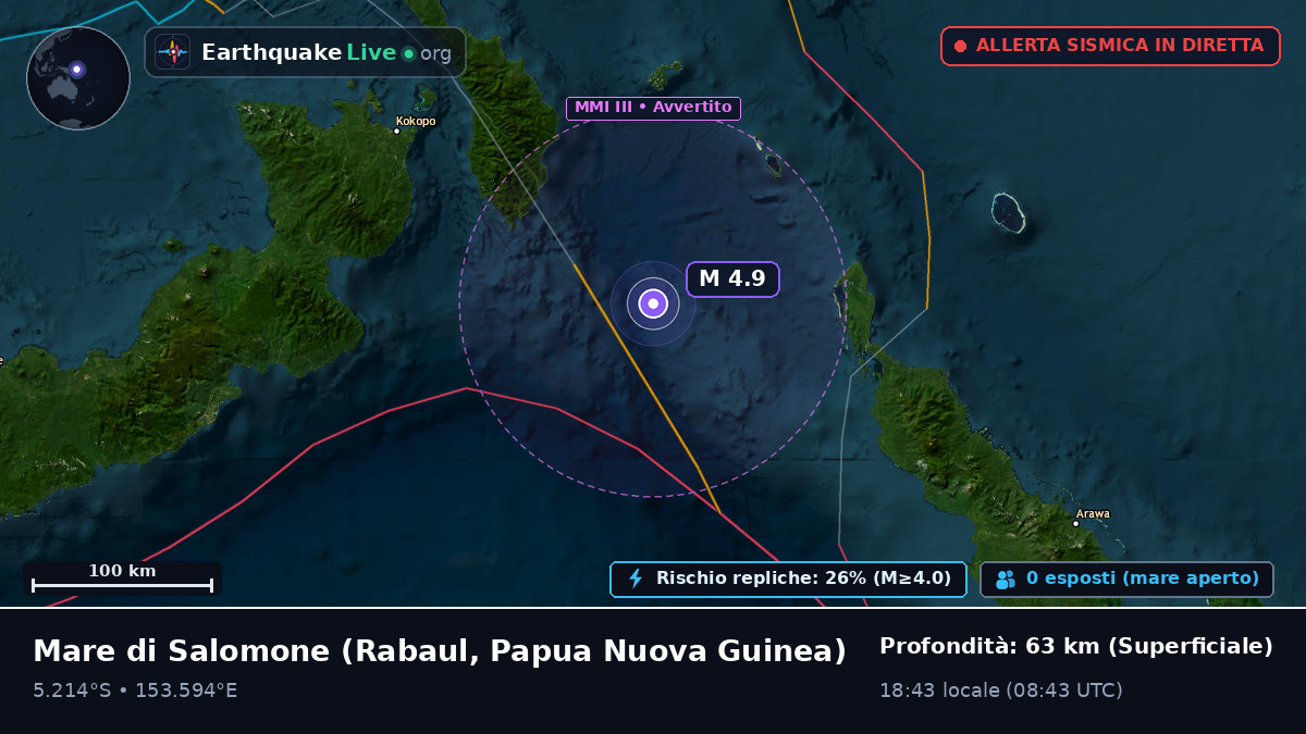 Mare di Salomone (Papua Nuova Guinea)