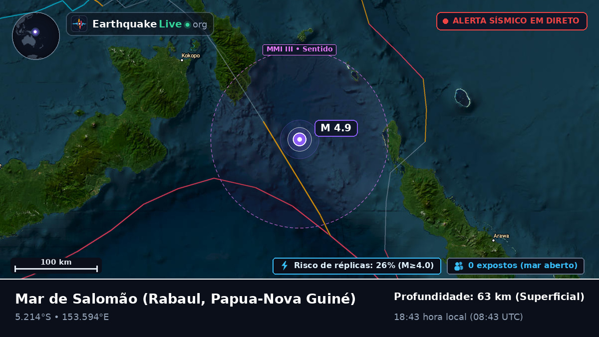 Mar de Salomão (Papua-Nova Guiné)