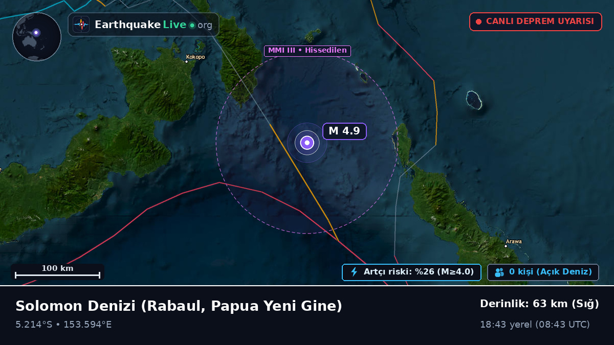 Solomon Denizi (Papua Yeni Gine)