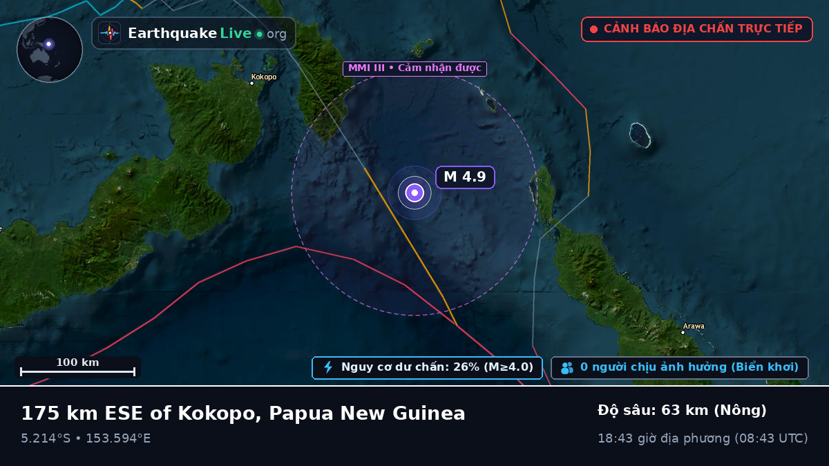 Biển Solomon (Papua New Guinea)