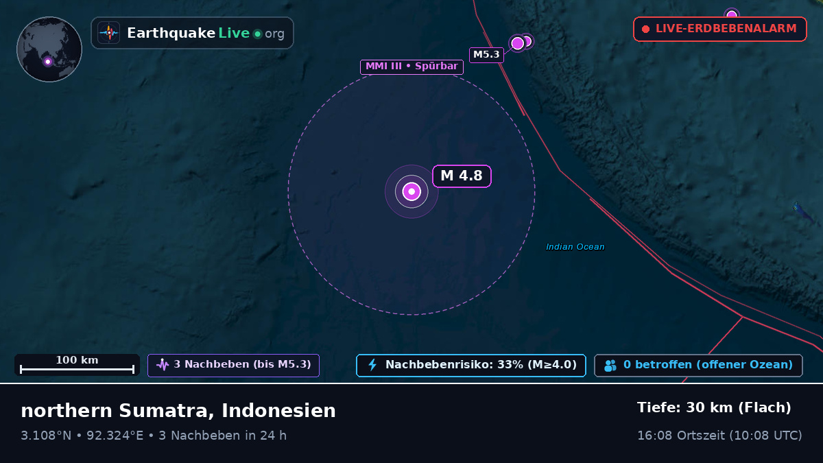 Indischer Ozean (Indonesien)