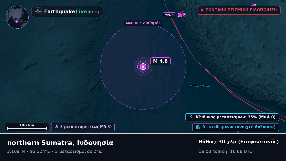 Ινδικός Ωκεανός (Ινδονησία)
